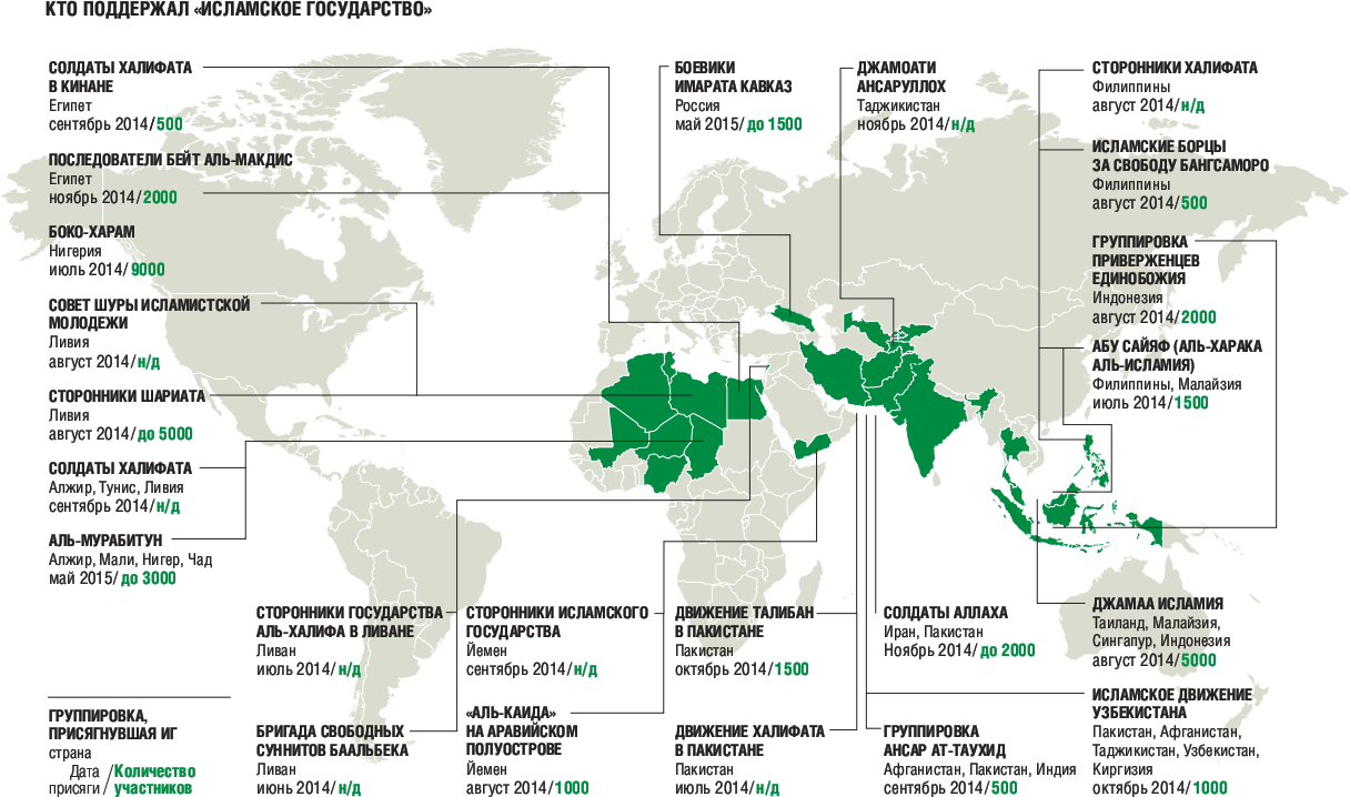 Какое количество мусульман. Аль Каида карта. Мусульманские страны. Страны Ислама список.